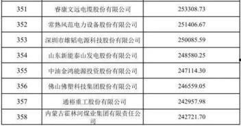 97国产资源,探寻中国影视产业的黄金时代